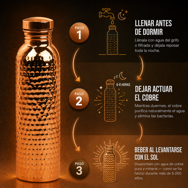 Botella de Cobre Puro — Leonor